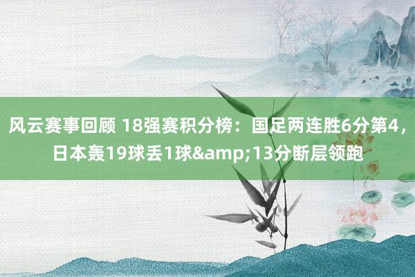 风云赛事回顾 18强赛积分榜：国足两连胜6分第4，日本轰19球丢1球&13分断层领跑